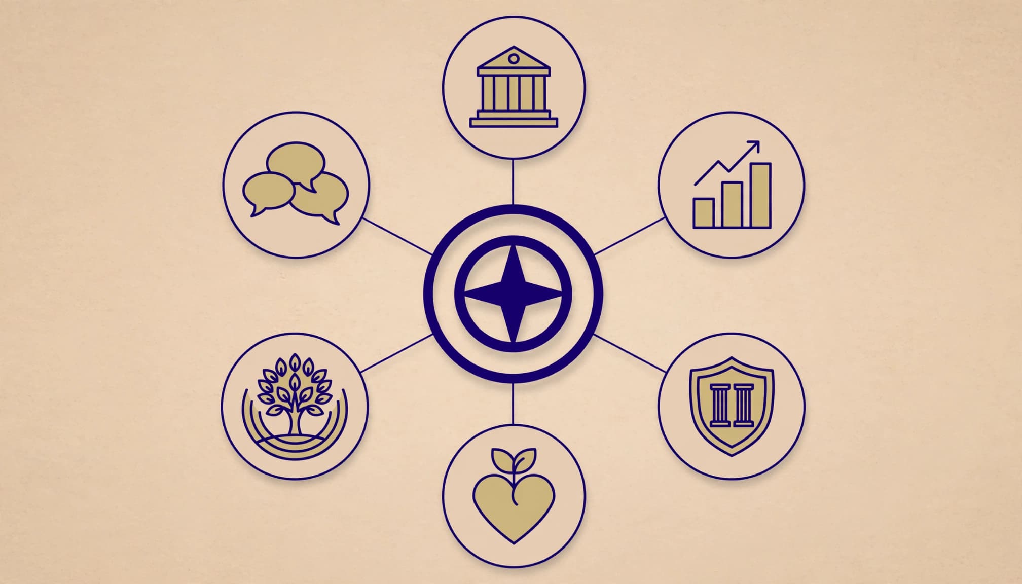 A central stewardship circle connects symbols for investments, trusts, philanthropy, succession, and family communication.